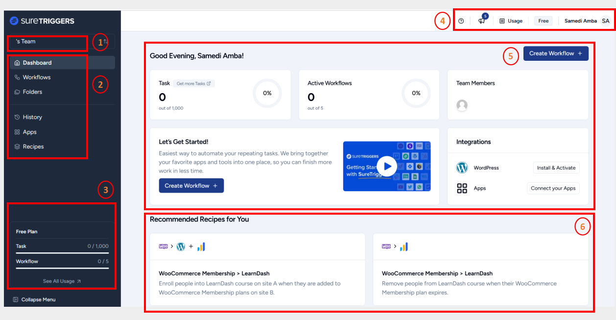 OttoKit Review: Say Goodbye to the Grind With Automation! SureTriggers dashboard