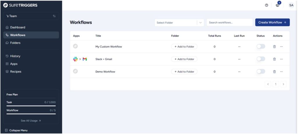 OttoKit Review: Say Goodbye to the Grind With Automation! SureTriggers multi-step workflow