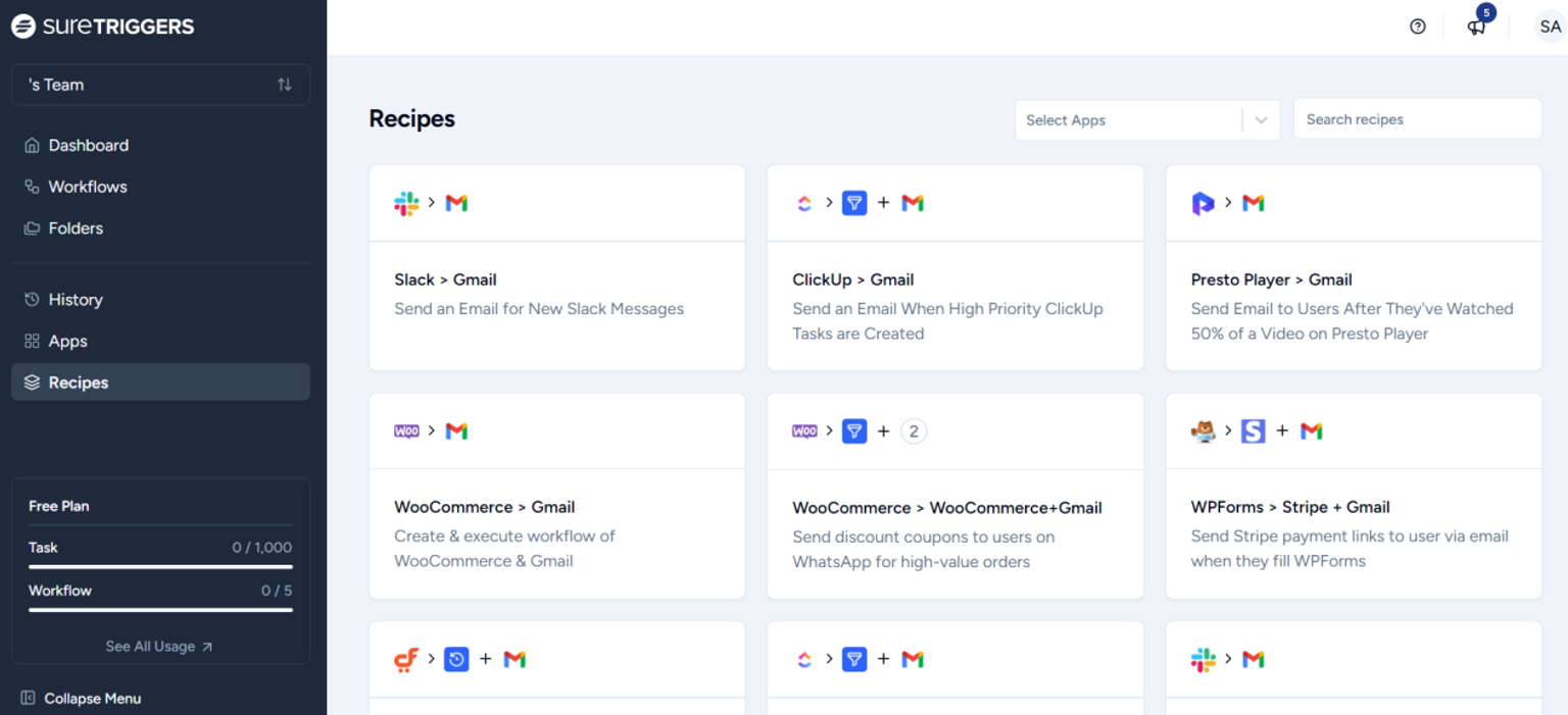 OttoKit Review: Say Goodbye to the Grind With Automation! SureTriggers recipes