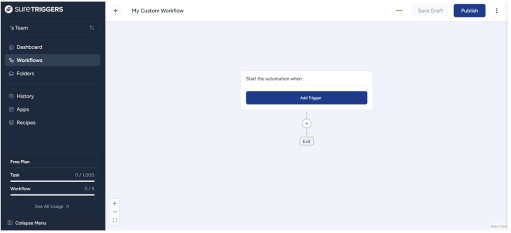 OttoKit Review: Say Goodbye to the Grind With Automation! SureTriggers visual builder