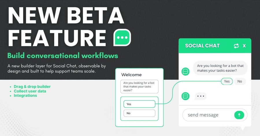17 Best WordPress Automation Tools to Save 100+ Hours/Week Social Chat Pro