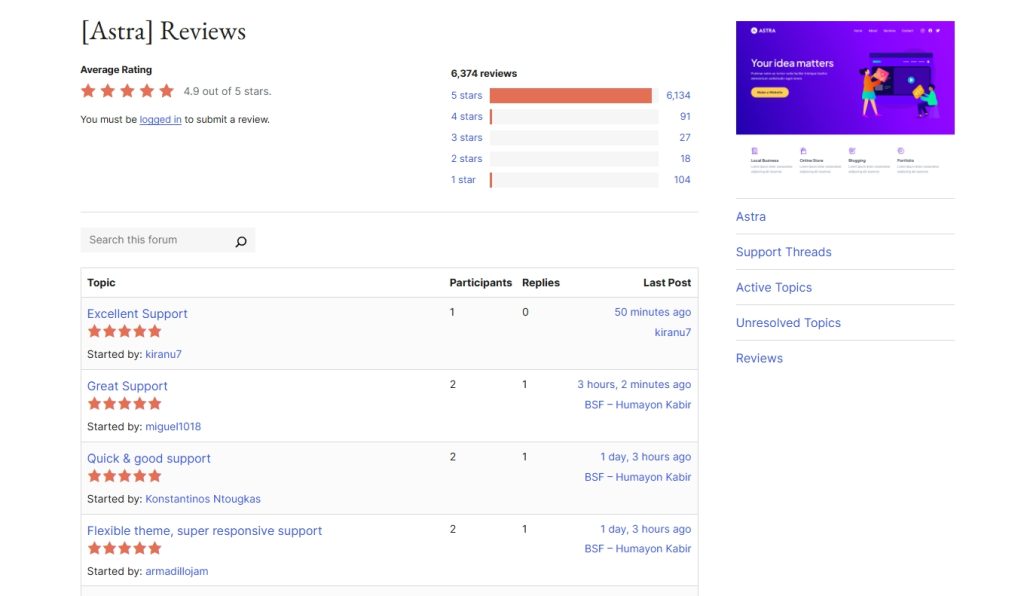 Astra vs Hello: Which One Powers Elementor Sites Better? What Users Say Astra