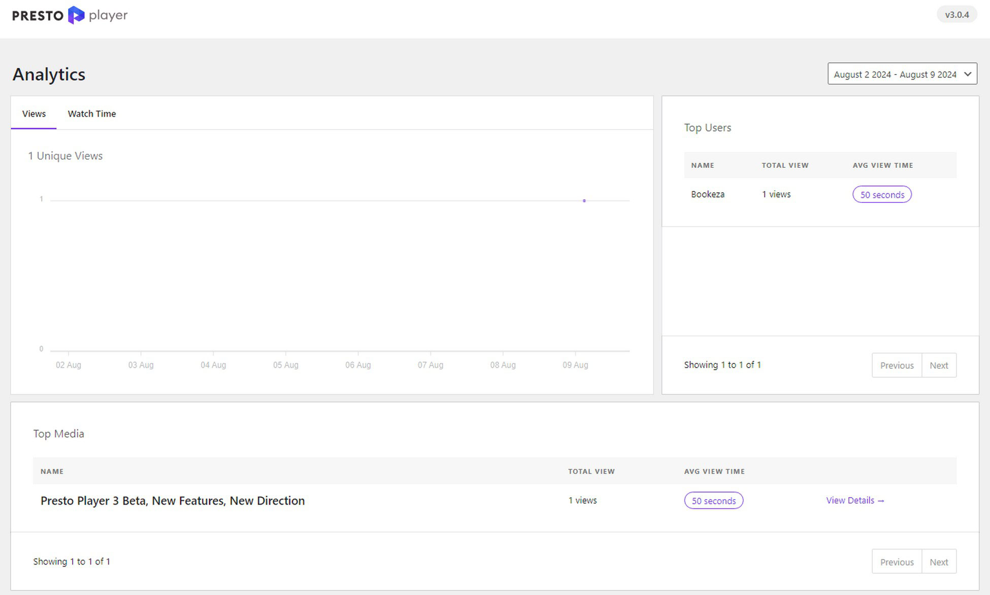Website owners: Vimeo vs. YouTube - Is There a Better Option? presto-player-analytics-and-reporting
