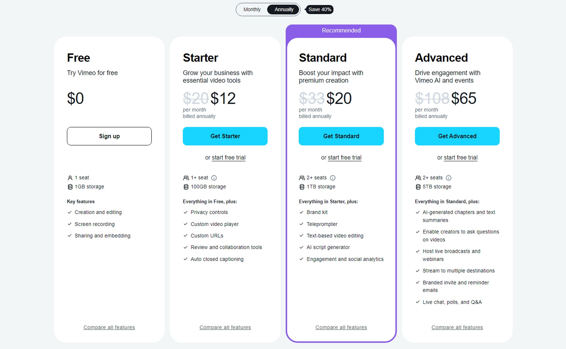 Website owners: Vimeo vs. YouTube - Is There a Better Option? vimeo-cost-structure