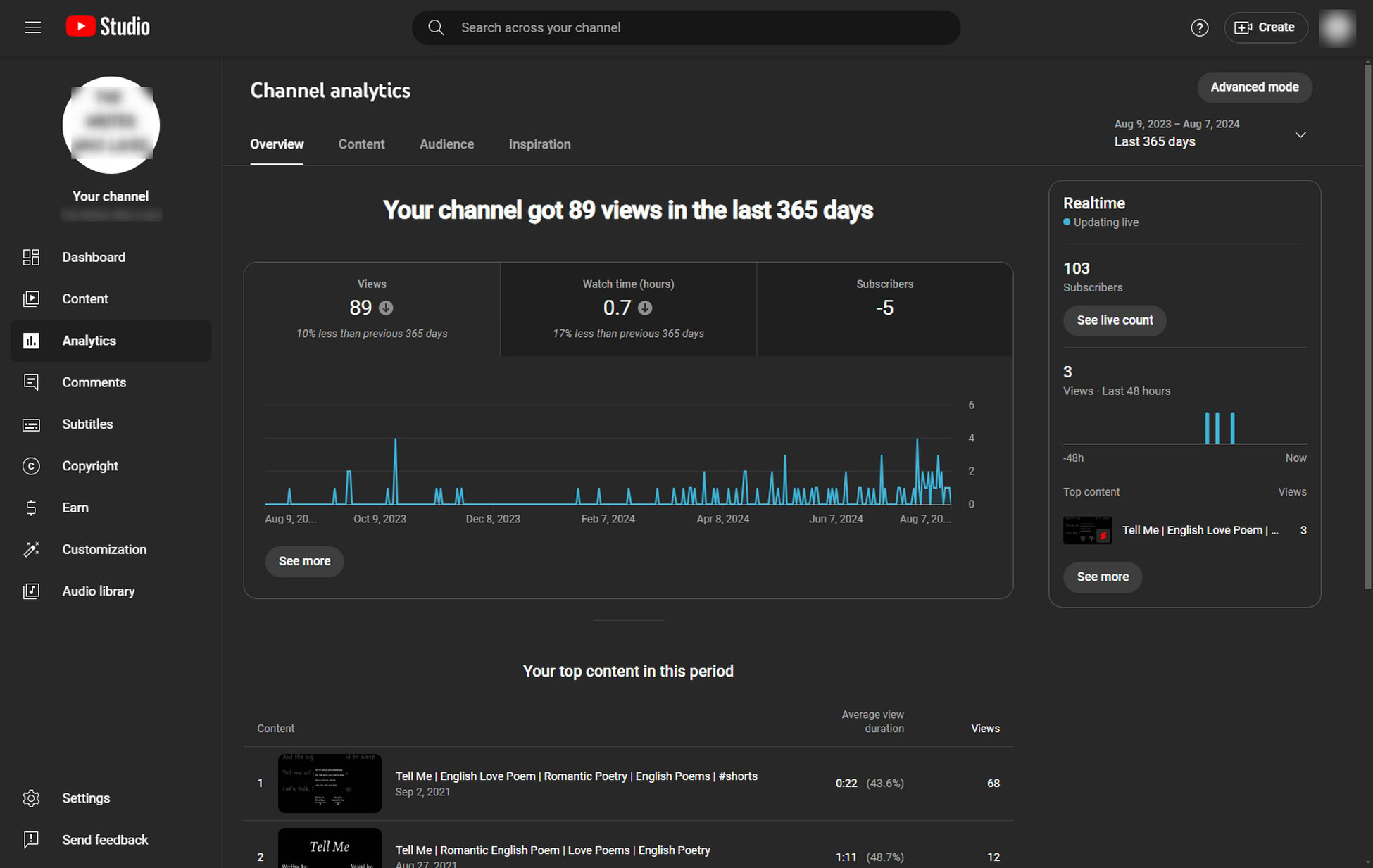 Website owners: Vimeo vs. YouTube - Is There a Better Option? youtube-analytics-and-reporting