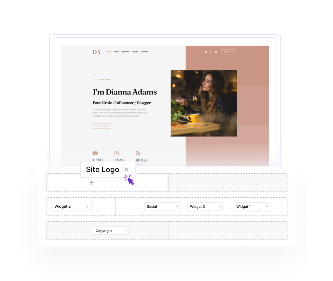full site editing Full Site Editing