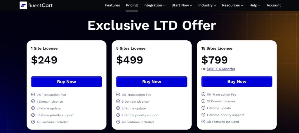 SureCart vs FluentCart: Which WordPress eCommerce Plugin Fits You Best? FluentCart Value for Money