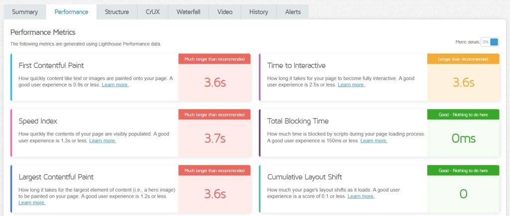 We Tested Astra With All Major Web Hosts: This Is What We Found! The Host Is The Bottleneck