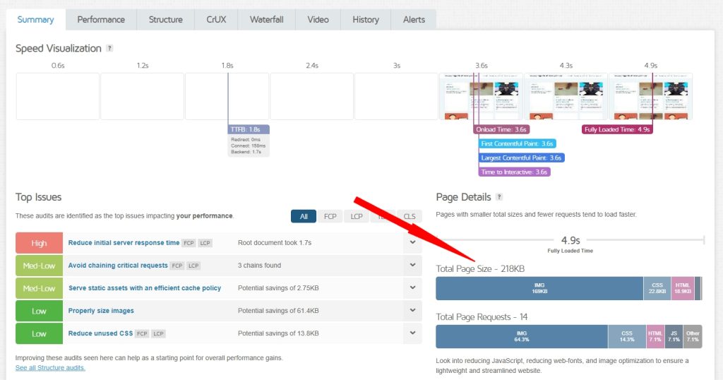 We Tested Astra With All Major Web Hosts: This Is What We Found! Total Page Size